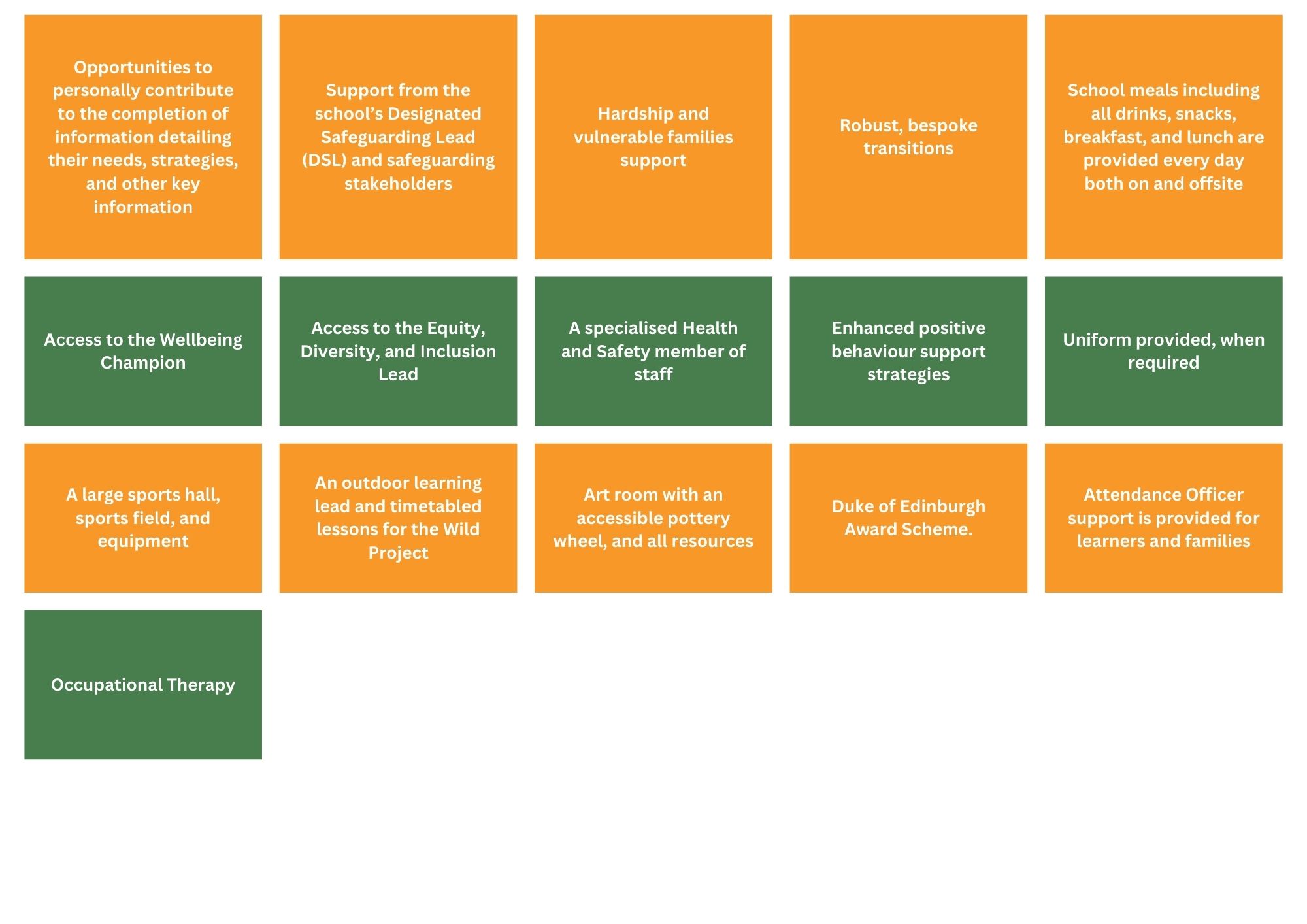 HHH List of Services 010925 (1)