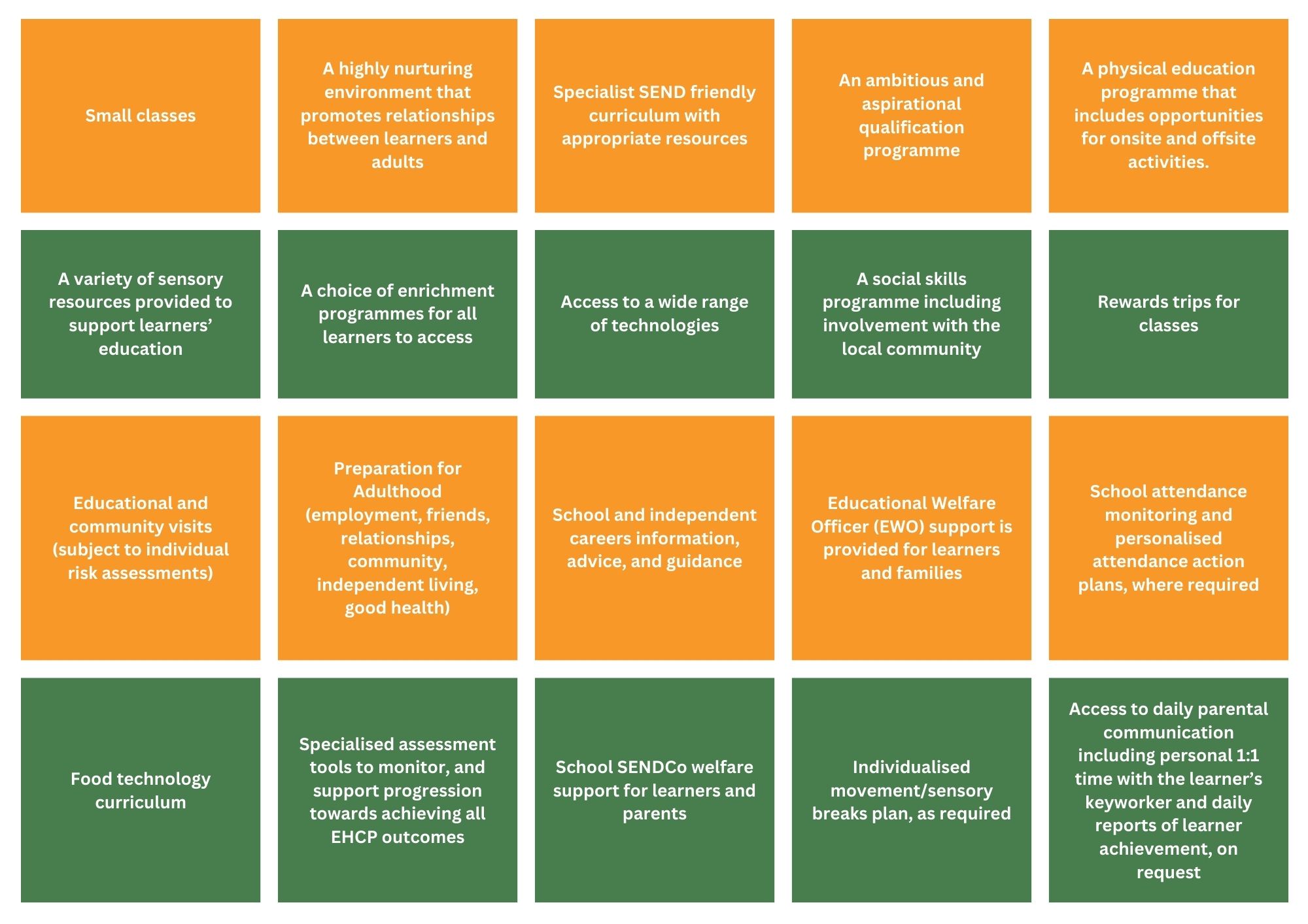 HHH List of Services 010925 (2)